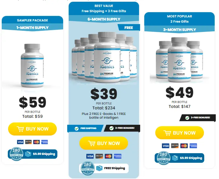 iGenics-Pricing-Options